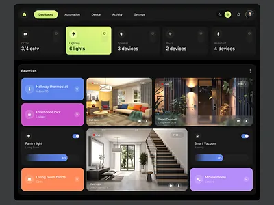 Smart Home Dashboard app design automation b2b black crm dashboard home automation house interface iot remort control security smart smart home smart living smarthome software ui design web website