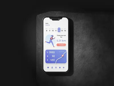 FireFit App User Interface animation appdesign branding dailyui figma graphic design minimaldesign productdesign ui uiux uiuxdesign userexperience userinterface ux uxresearch