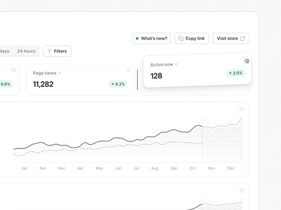 Draggable cards — Untitled UI analytics cards dashboard line chart product design ui design user interface