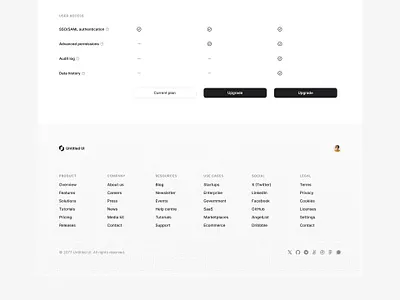 Footer — Untitled UI footer minimal modern pricing page web design website design