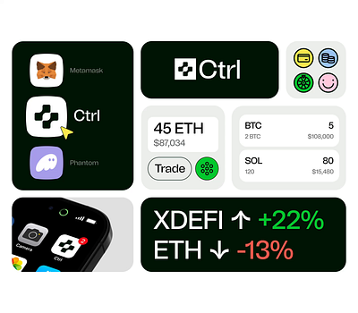 Ctrl Wallet - Branding & Website bento branding colorful crypto cryptocurrency motion graphics wallet web3 webdesign website