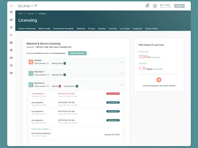 Industrial Application
