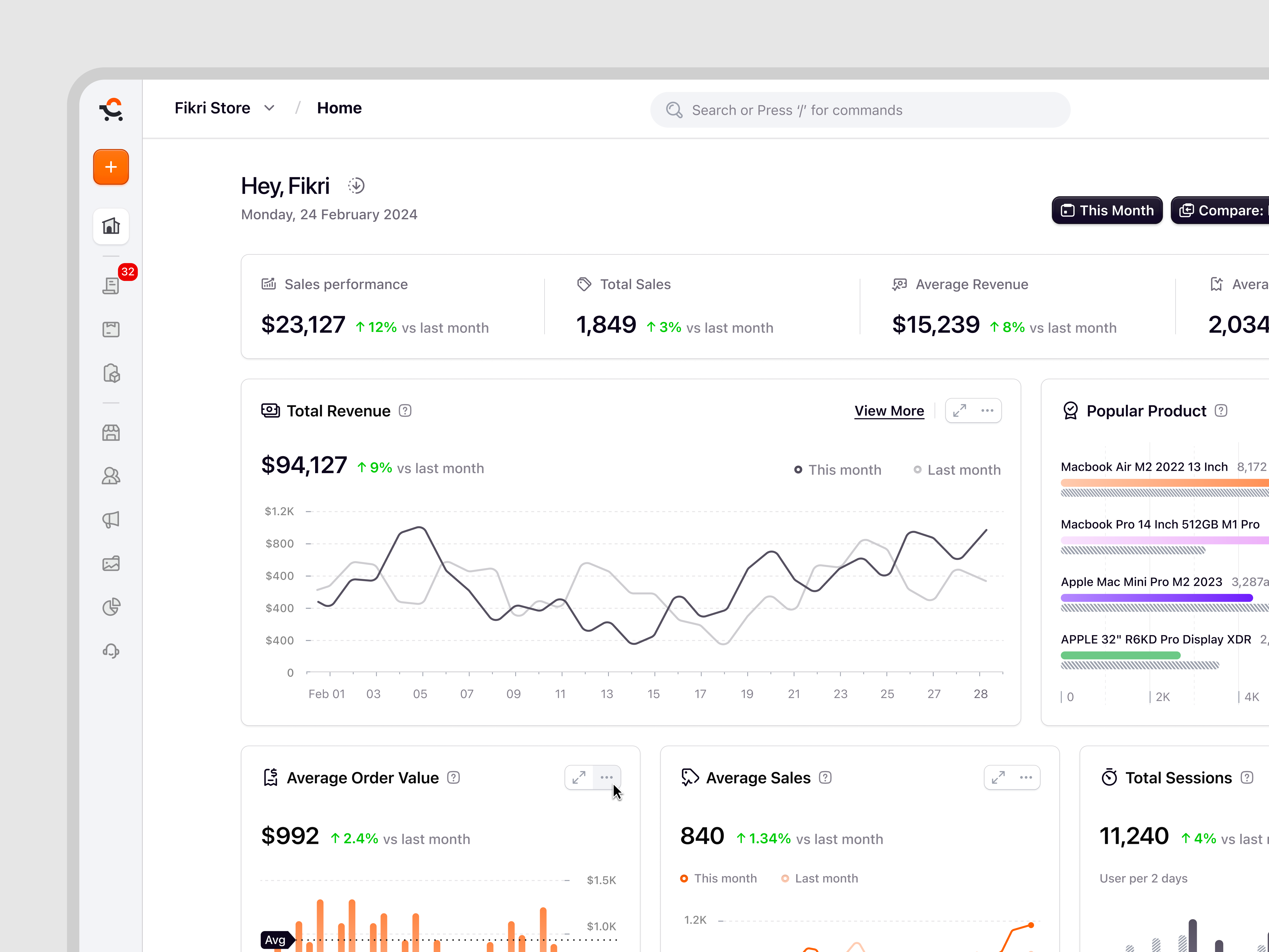 Ecomiq - SaaS E-Commerce Sales Performance Dashboard business dashboard e commerce management online shop online store performance pipeline product design saas saas dashboard saas design saas ecommerce sales sales dashboard ui uiux ux web app web design