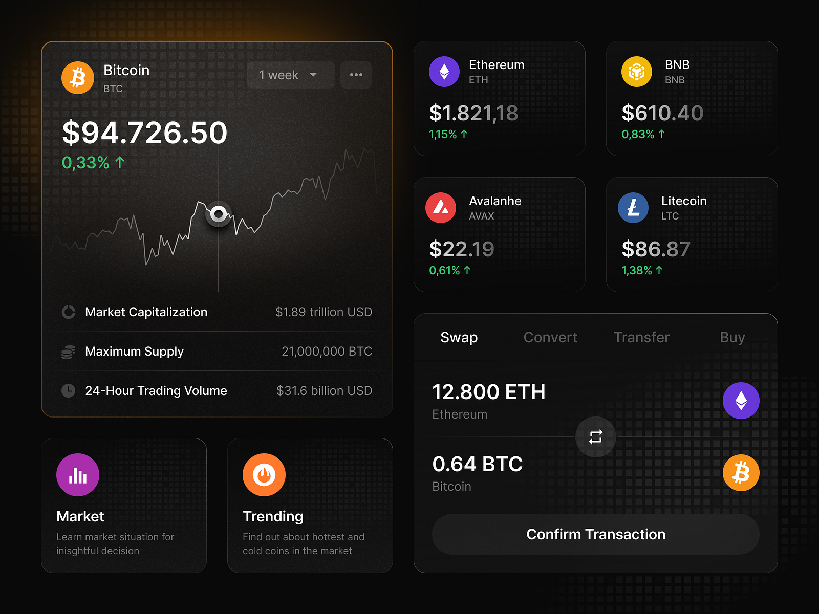 Crypto App Widget by Dwinawan for Paperpillar on Dribbble