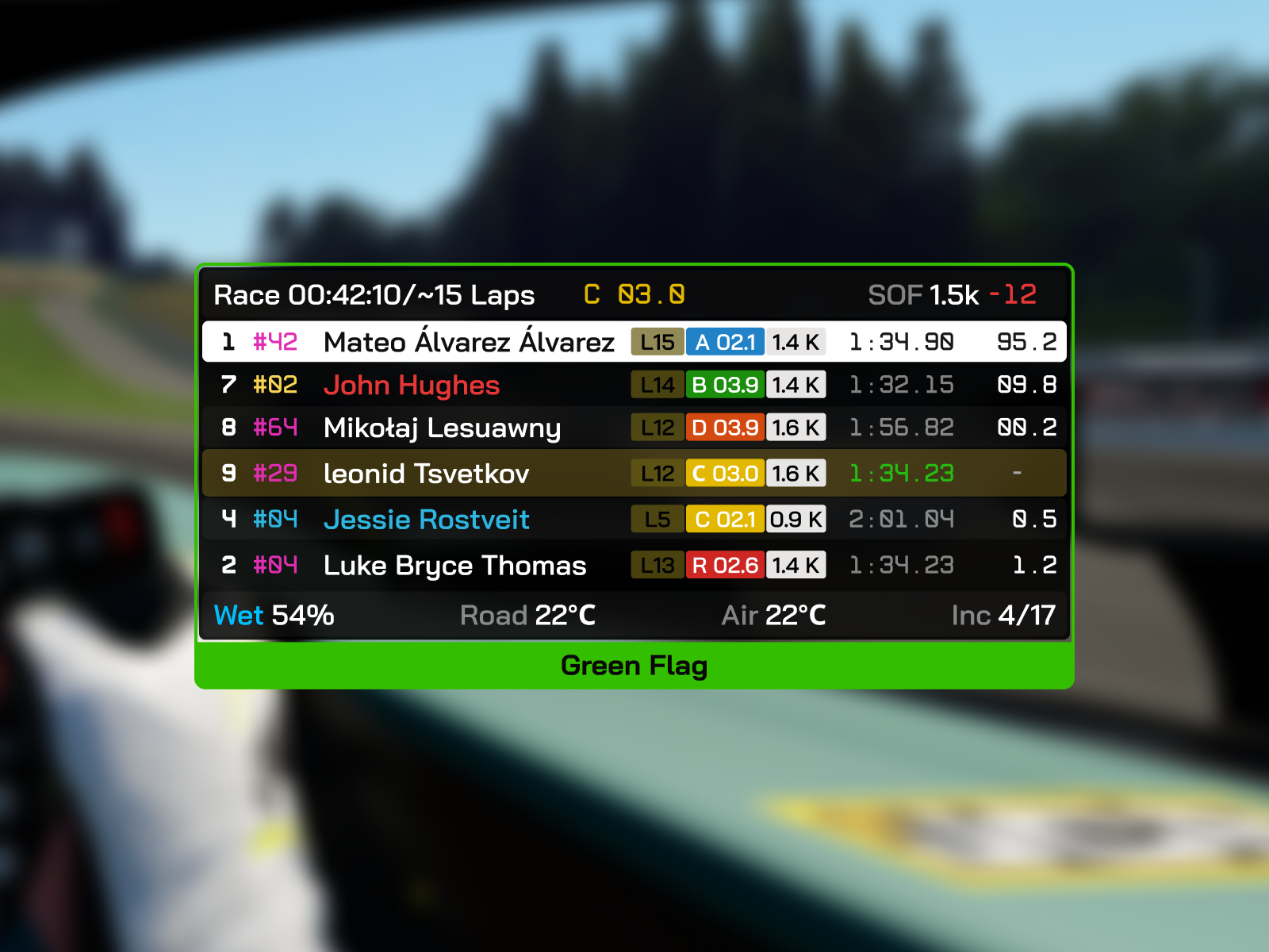Relative For iRacing iracing race relative simhub table