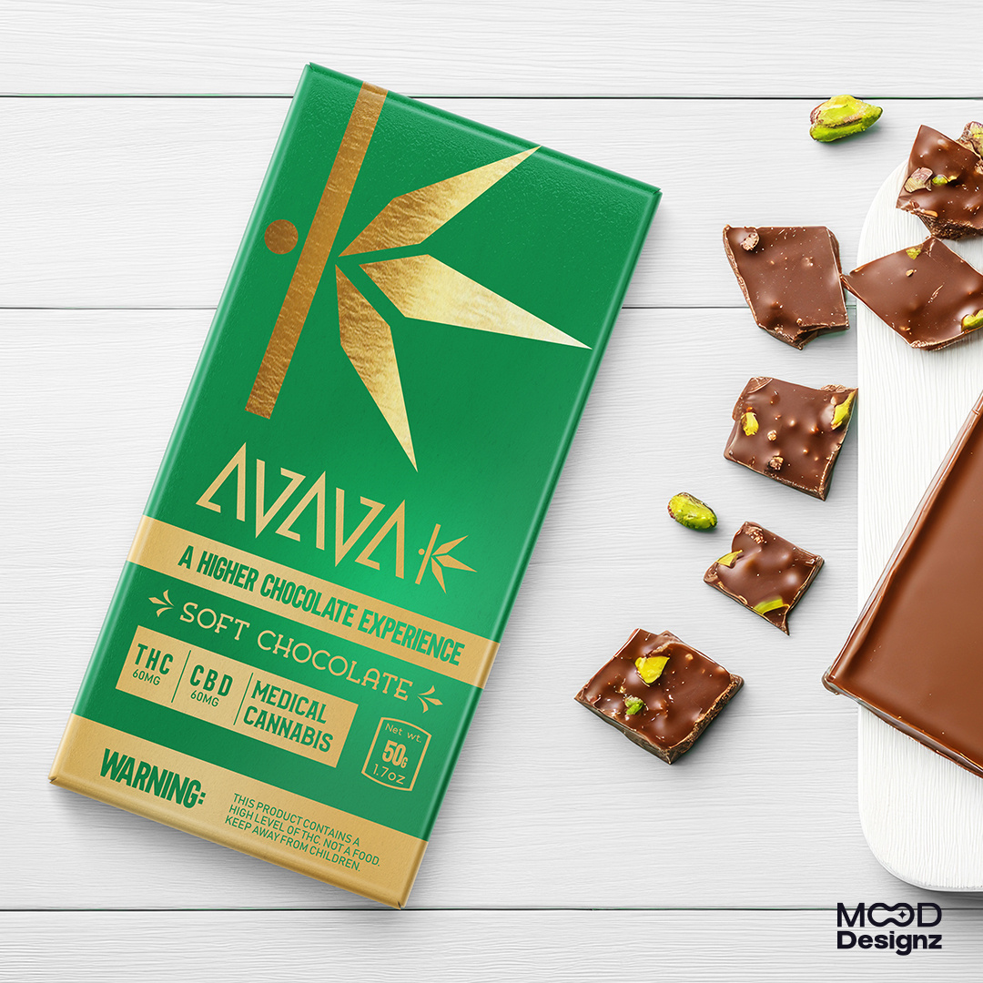 Example of Label & Packaging Design X 3D Mockup