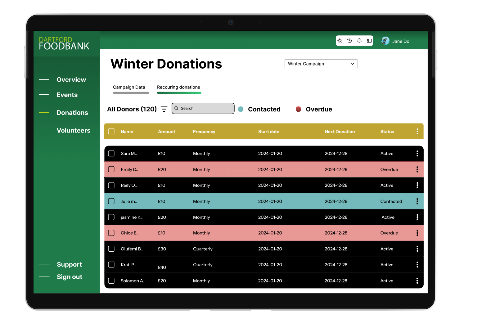 Example of UX/UI For Mv Ps & Startups