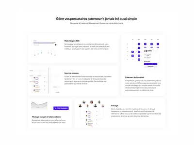 Feature grid bento grid features features grid features section grid marketing website website