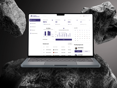 Teledoc - Telemedicine Dashboard Design dashboard dashboard app design graphic design hopsital hospital dashboard illustration landing page mangement tool mobile app saas section telemedicine telemedicine dashboard tool ui uiux web app website