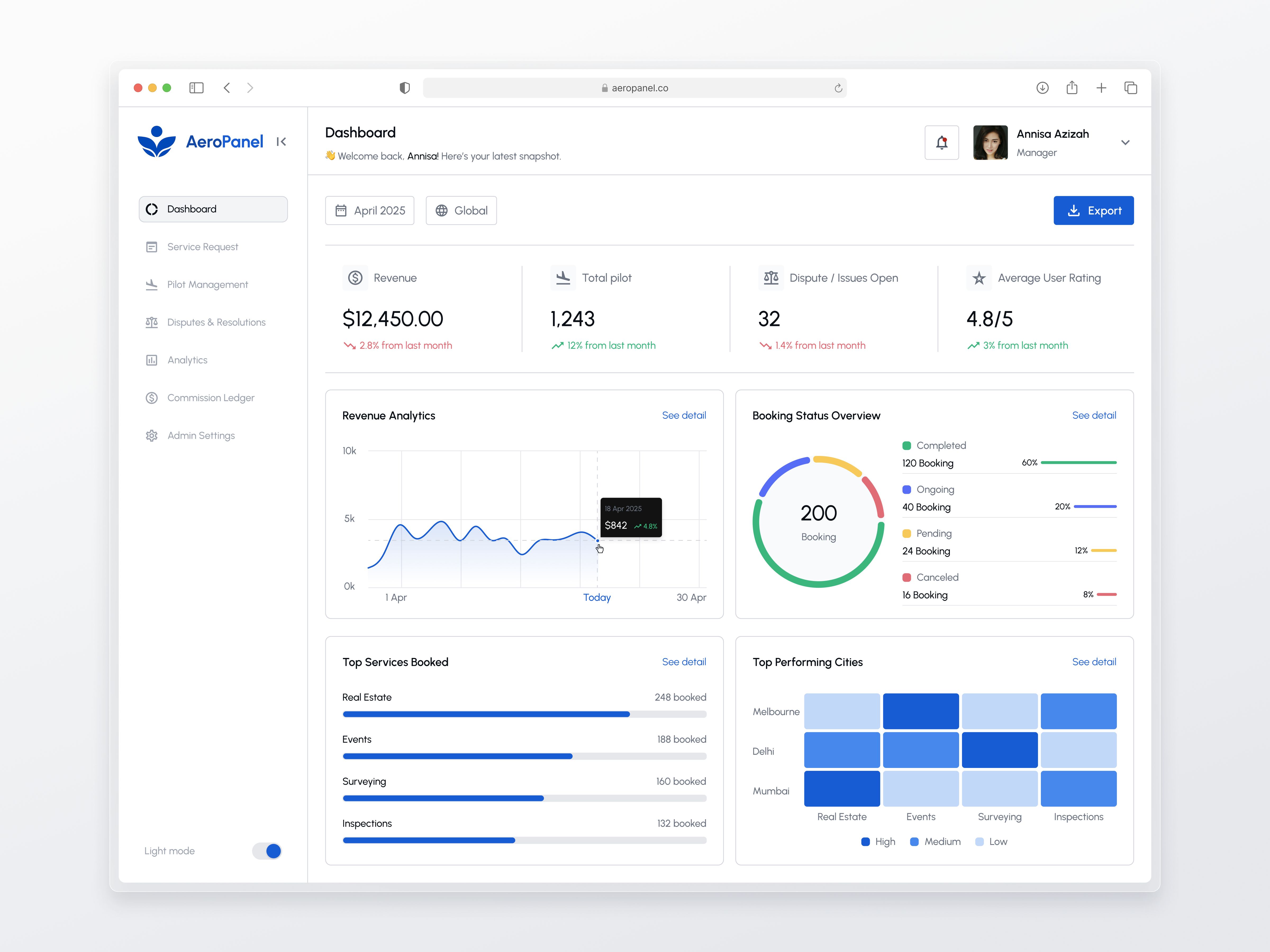 Example of Saa S/ Crm/ Erp UI/UX Full Design