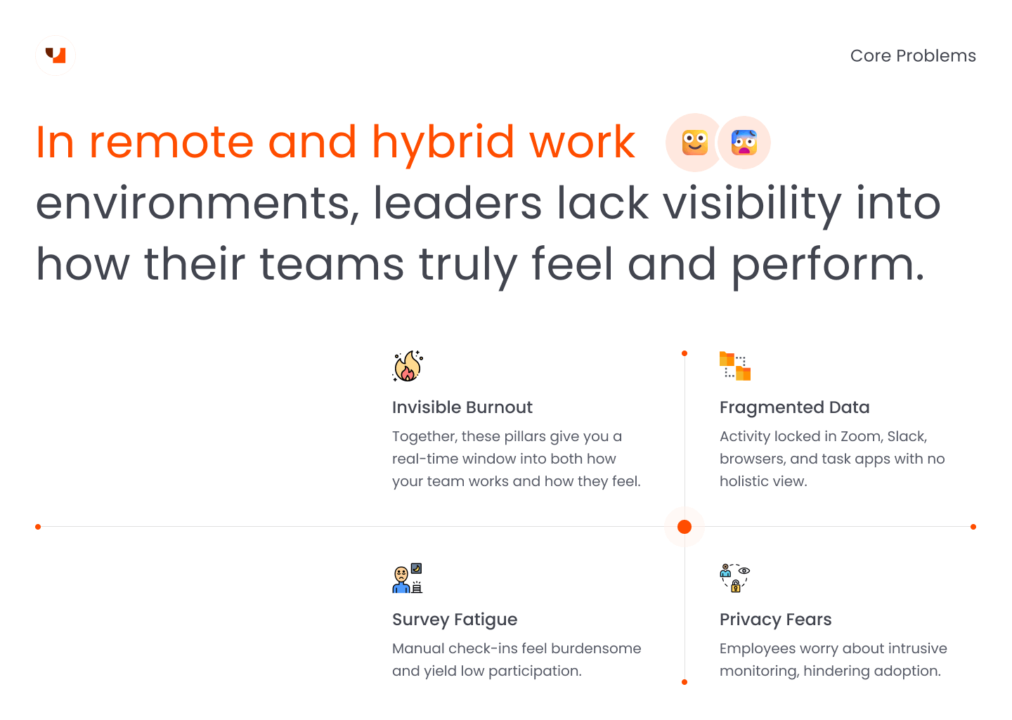 SaaS - Website Design Case Study - UI UX by Radiyal on Dribbble