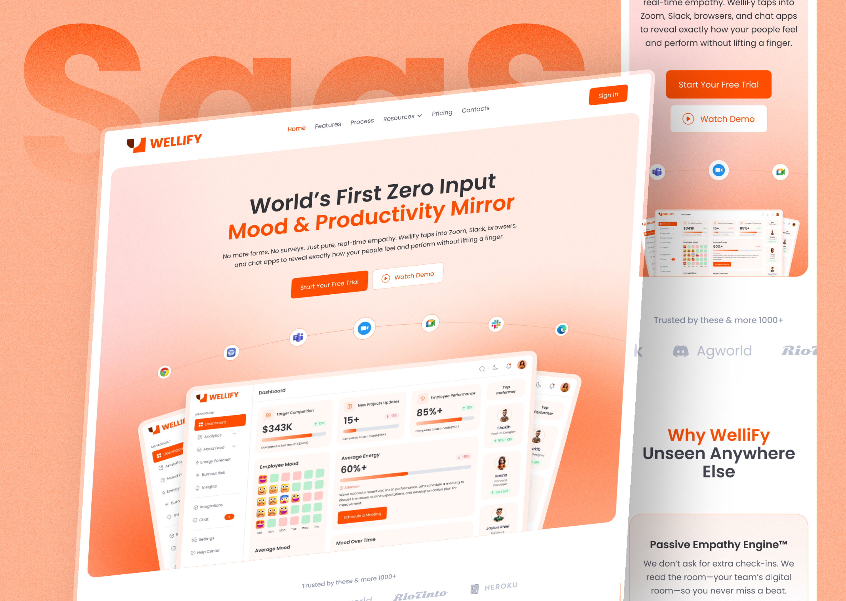 Example of High Converting Website Design