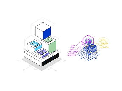 Isometric vs Sketch block branding build code design develop graphic design icon icon set illustration isometrick logo sketch stack tech vector