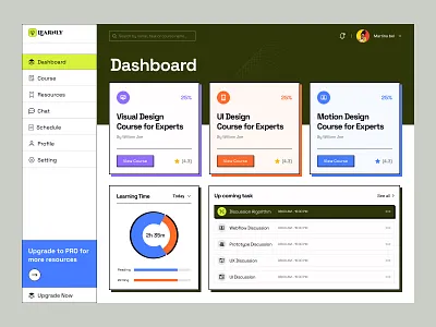 📚 Learnly – The Future of E-Learning dashboard design digitaleducation edtech edtechu elearning graphic design learning learningdashboard mobile app ui ux uxdesign web app