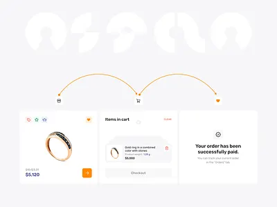 Astra Jewelry — 3-Step Purchase Flow 2d animation branding card cart clean concept design ecommerce graphic design landing logo motion graphics payment process product shop success ui web design