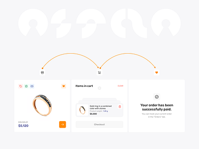 Astra Jewelry — 3-Step Purchase Flow 2d animation branding card cart clean concept design ecommerce graphic design landing logo motion graphics payment process product shop success ui web design