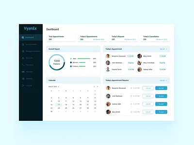 Healthcare Management System adobe appointment design figma graphic design illustration likes logo share ui