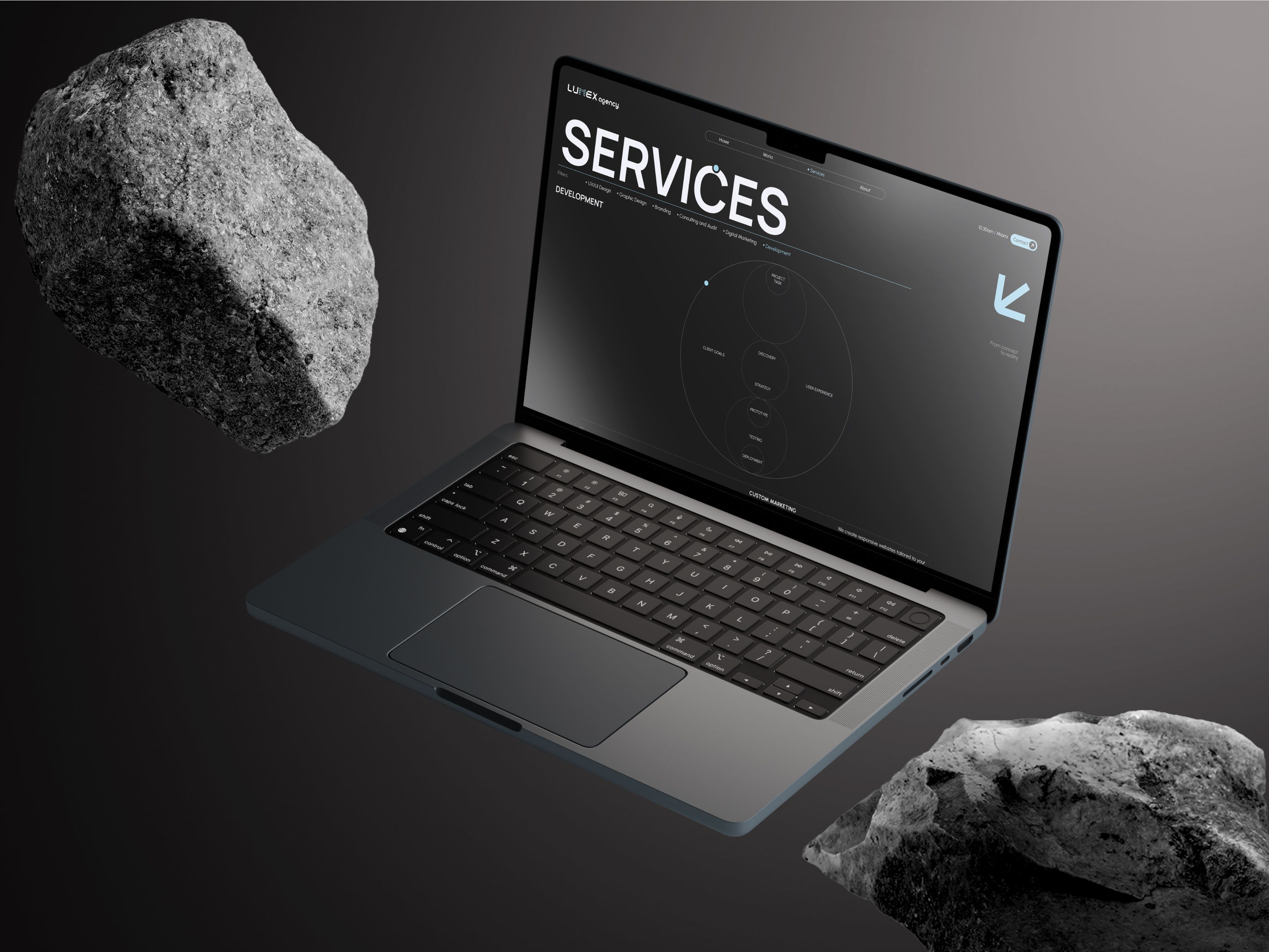 Example of UX Designs 