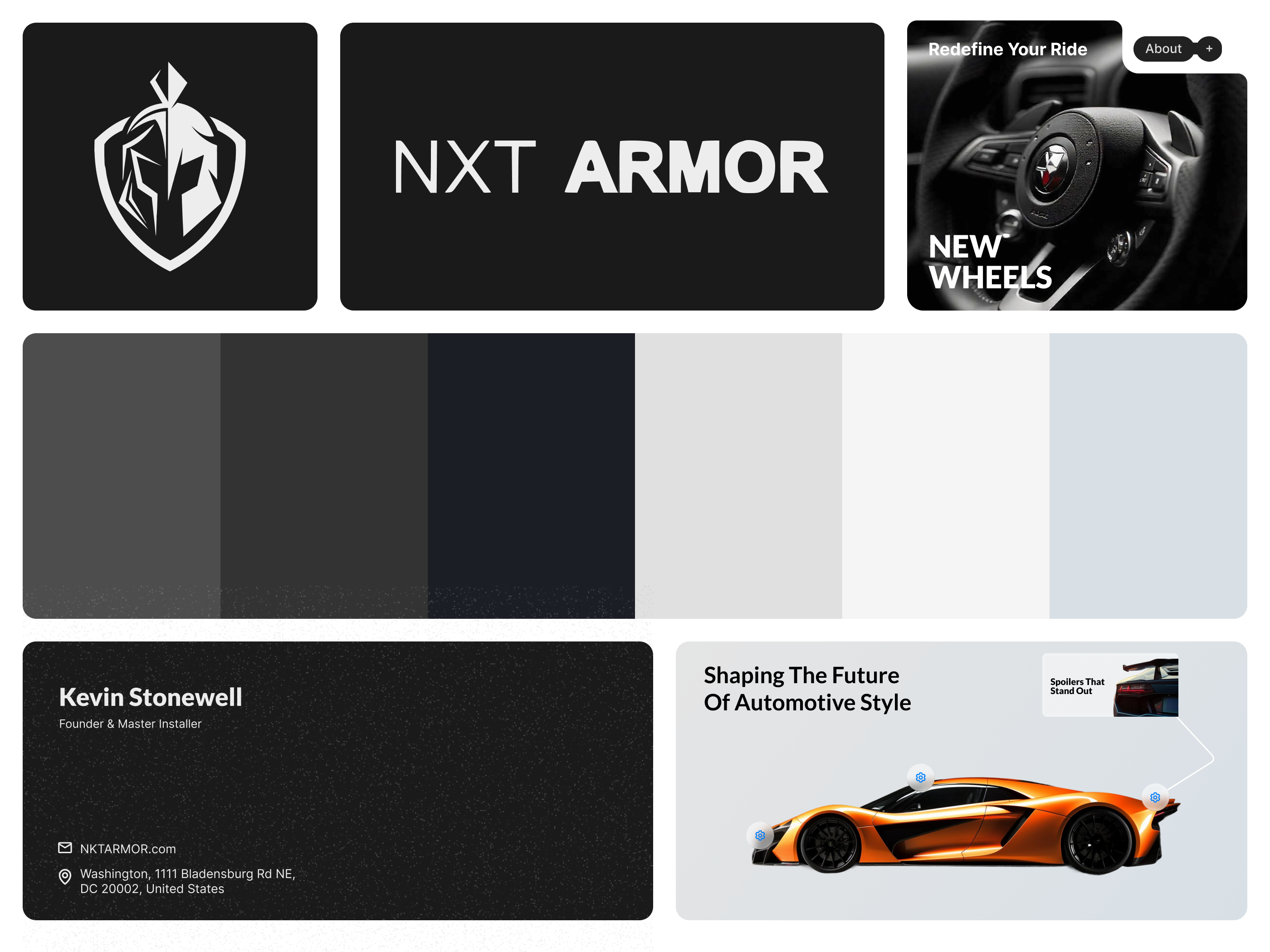 Example of Brand Identity And Strategy