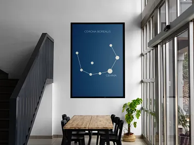 Constellations design illustration poster