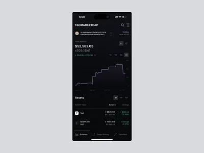 Portfolio Balance balance crypto dark portfolio product