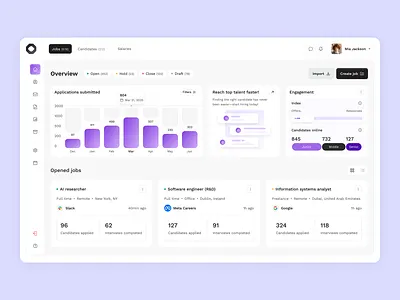 Jobs platform dashboard dada dashboard design flat home jobs layo navigation page stats studio ui ux website