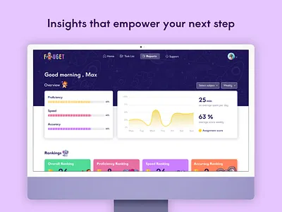Report page of E-learning for teenage prototyping
