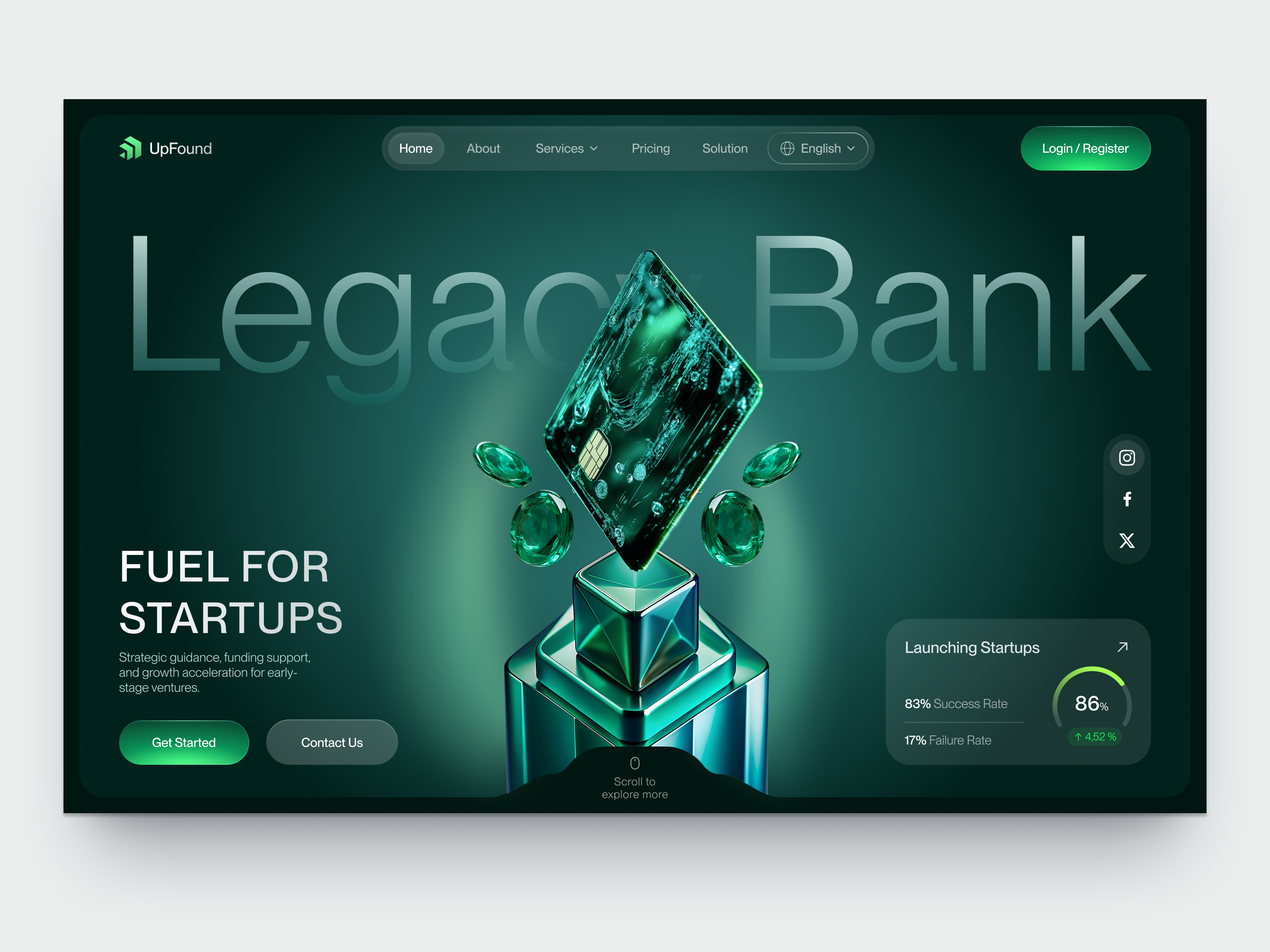 Example of Team Extension / Dedicated Team