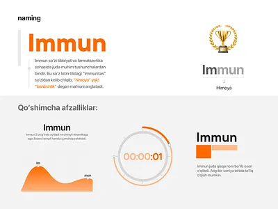 Immun Pharm - Naming