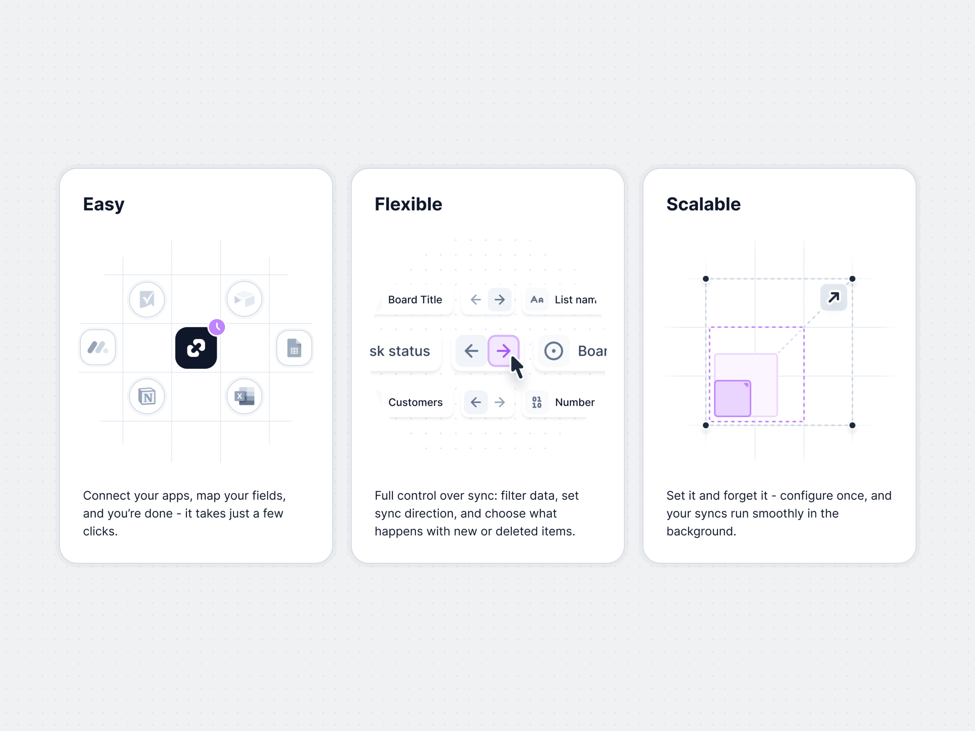 SaaS illustrations - resynced.io 🌐 branding clean database easy to set features fiolet graphic design illustration illustrations integration monday notion resynced saas scalable startup sync synchronization web white