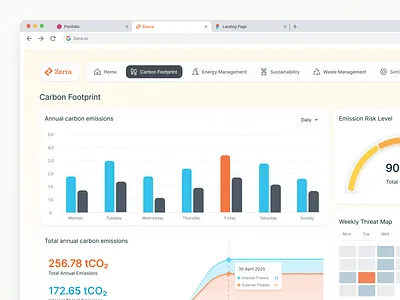 Zerra - Carbon Intelligence Dashboard ✨ animation clean dashboard design foot print ui ux