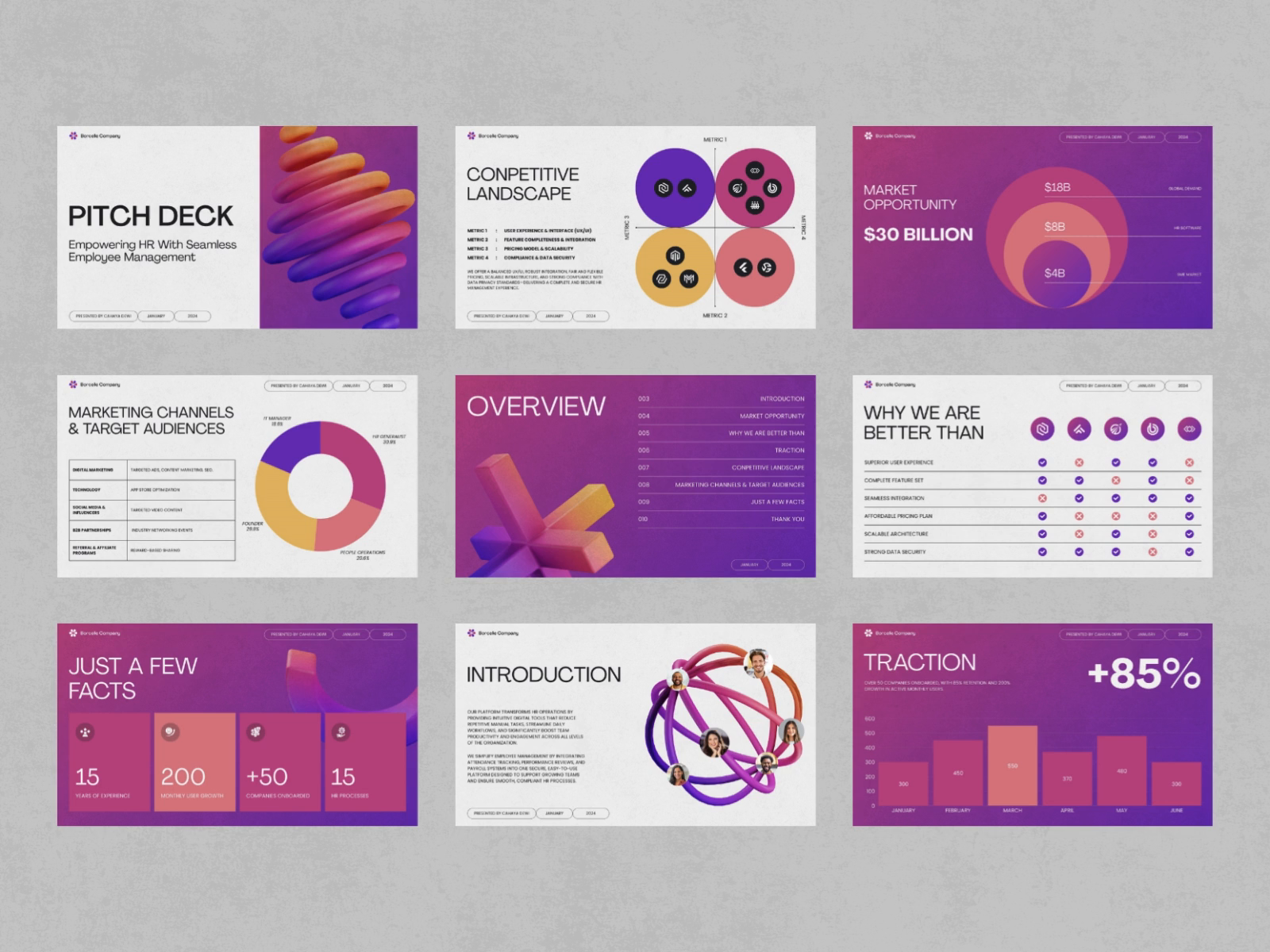 Example of Pitch Deck & Presentation Design