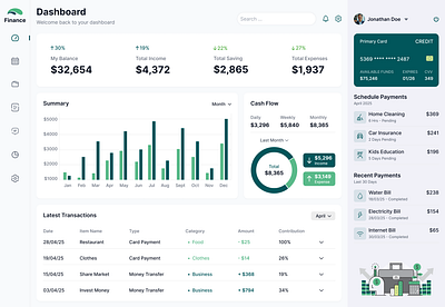 Smart Finance Dashboard – Track Income, Expenses & Insights finance dashboard finance dashboard ui smart finance dashboard
