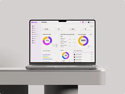 💜 Clean, Empowering -Powered Dashboard UI adminpaneldesign dashboardui ecommercedashboard productanalytics saasdesign uxuidesign
