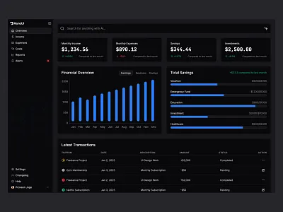Dark Dashboard 🖤 dark dashboard design minimal saas ui web design