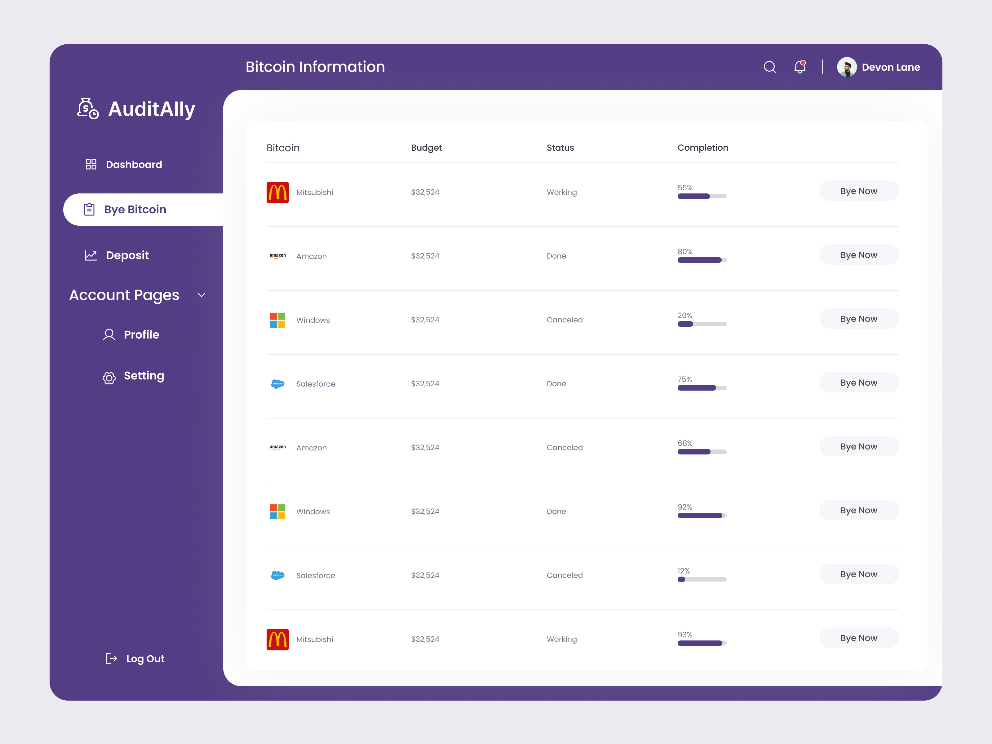 AuditAlly - Account Management Dashboard UI Design by Sharwar Hossain ...