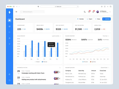 Fast venture - Admin Management Dashboard UI Design admindashboard b2bui branding datadashboard design logo operationalux saas saasdesign startuptools ui ux uxdesign vctools web app webappdesign