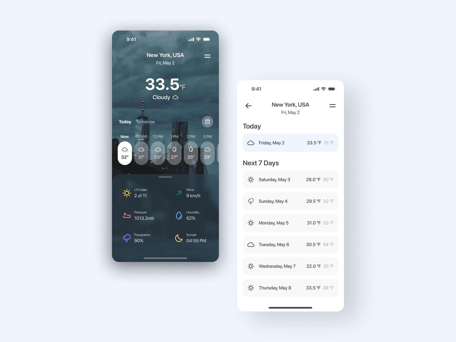 Weather App UI Concept - Daily Challenge UI UX android app app design blue cloudy dark mode design forecast inspiration ios mobile modern phone screen trendy ui ux weather