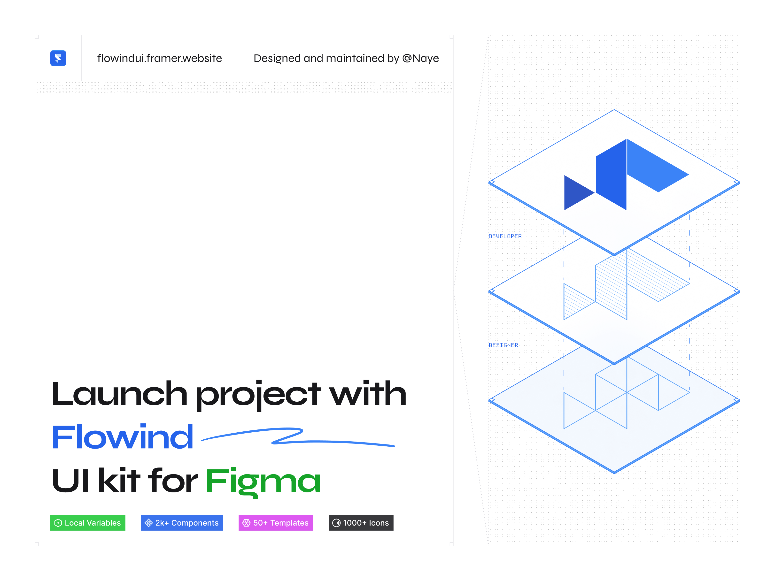 📮 Flowind UI 4.0 design figma icon pack icons illustration product design ui ui kit