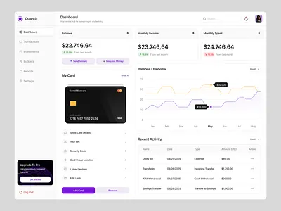 Quantix | Finance Dashboard analytics card chart clean dashboard design finance finance dashbaord financial fintech graph modern sass sass dashboard ui uiux vector