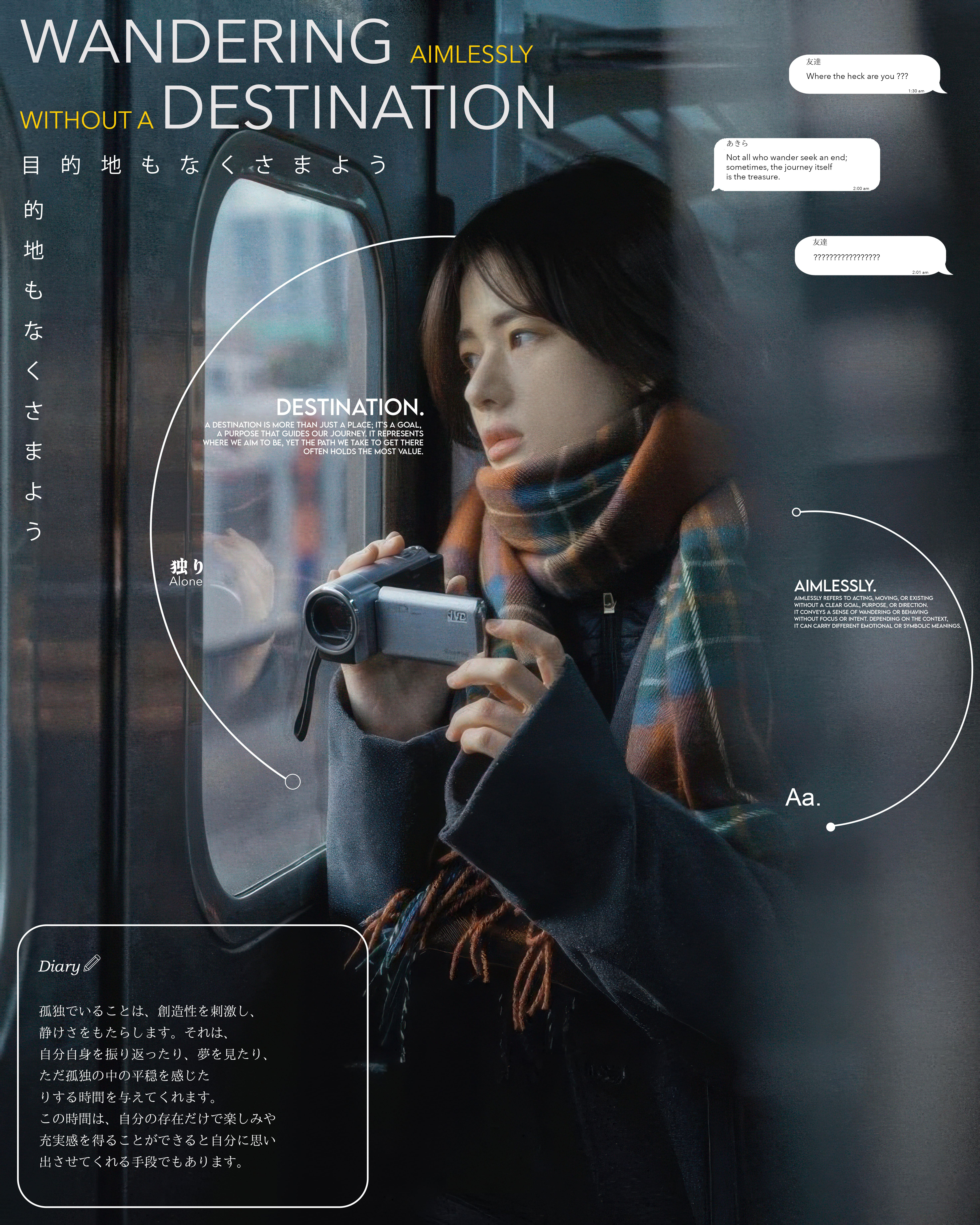 Wandering graphic design