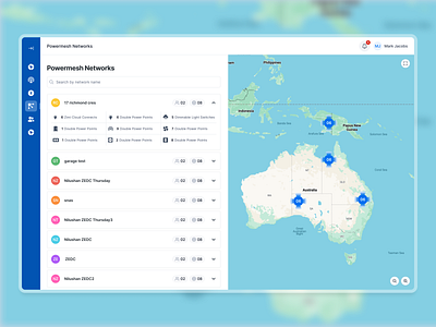 Powermesh Networks ui uiux