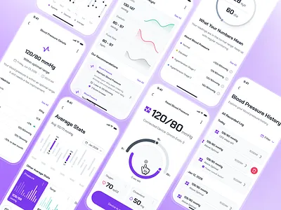 turing v2: AI Smart Healthcare App - Blood Pressure Tracker UI ai health assistant app ai healthcare app blood pressure blood pressure monitor blood pressure ui clean digital health app digital health ui figma ui kit glucose app health companion app healthcare ui kit minimal modern purple smart health smart health app strangehelix turing ui kit virtual health app