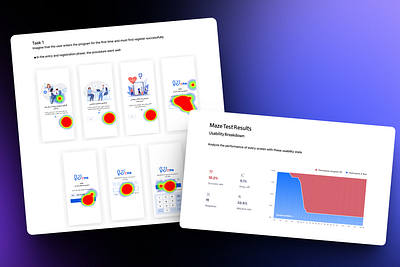 Test Results graphic design heatmap test ui