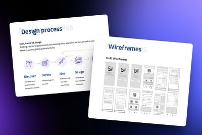 Case Study process case study graphic design wireframing