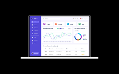 E-commerce SaaS Dashboard analytics dashboard e commerce dashboard saas design ui design ui ux design ux design