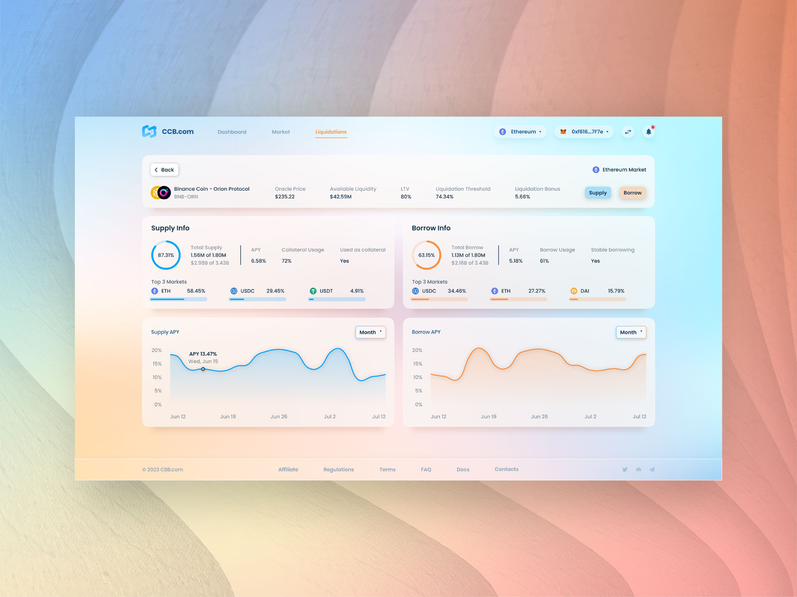 Crypto Dashboard Design Template crypto dashboard dashboard ui defi gradient hyip investing investment loans product design saas staking template ui user panel ux wallet web design web ui web3