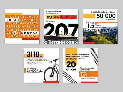 Evraz — social media posts design graphic design infographics social media