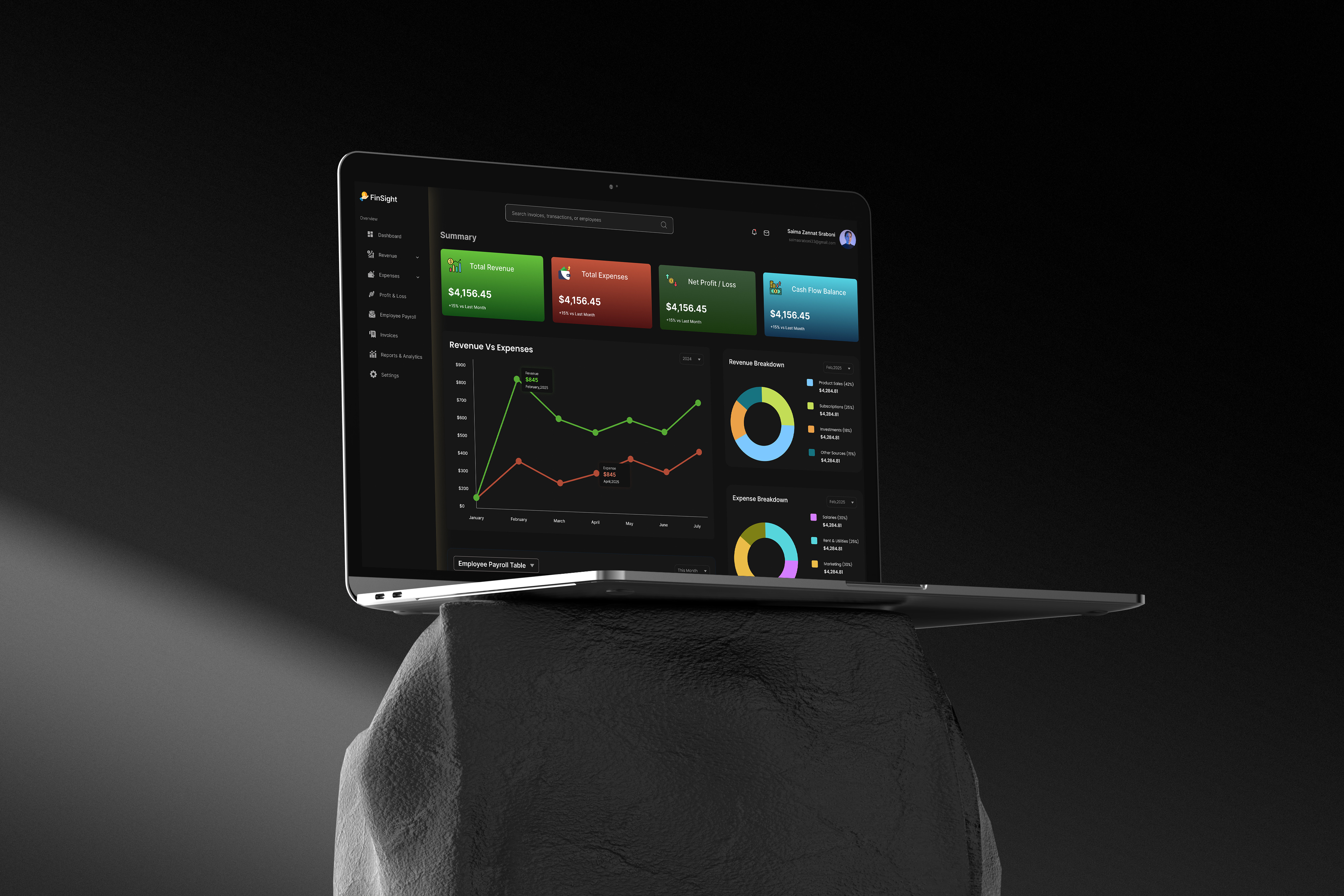 Smart Financial Dashboard for Expense & Revenue Management design ui ux