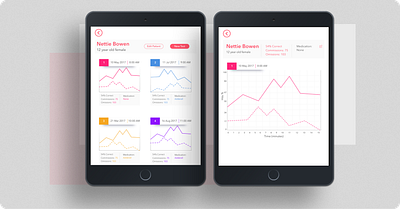 TACT App